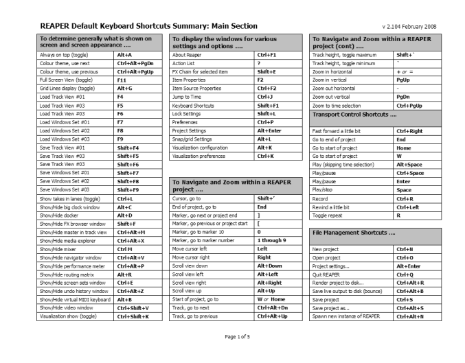 reaper pro tools shortcuts